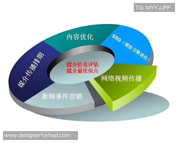 V5在大师赛中的心理素质分析与表现评估